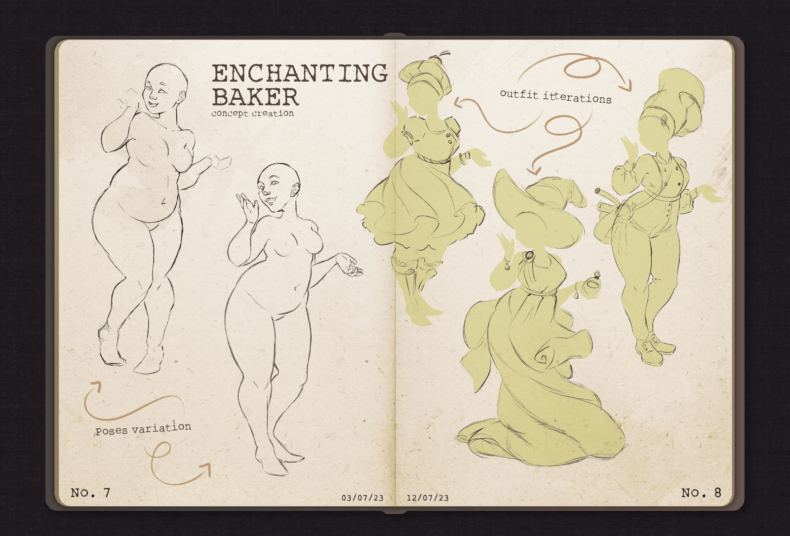Enchanting baker process 1/2